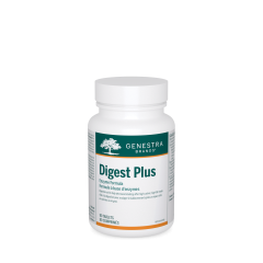 10509P | Digest Plus